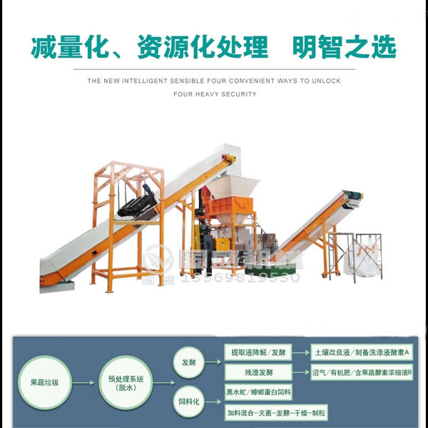 餐廚垃圾成套環(huán)保處理設(shè)備 餐廚垃圾成套環(huán)保處理設(shè)備