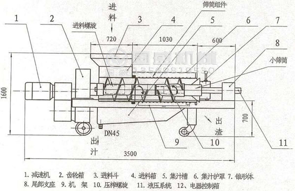螺旋式壓榨機工作原理 螺旋式壓榨機工作原理